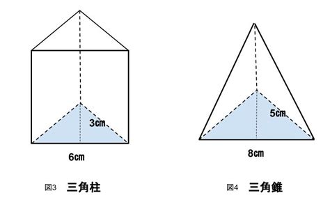 低面積|底面積とは？【 柱】【 錐】の底面積の求め方 